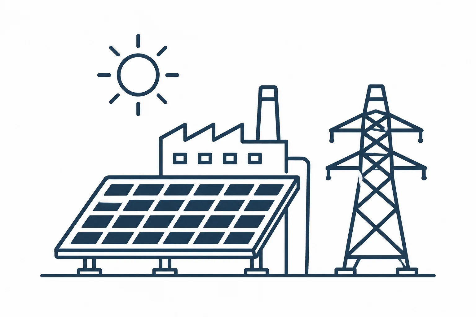 Solar Parks & Open Access Projects